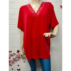 Blusa con un escote en pico...